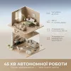 Аккумуляторный пылесос Dreame Wet & Dry Vacuum Cleaner H14 AE (HHR30E)