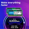 Оперативная память Crucial DDR4 16GB 1x16GB 3200MHz (CT16G4DFRA32A)