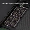 Оперативная память Team Elite SO-DIMM DDR3 8GB 1x8GB 1600MHz (TED3L8G1600C11-S01)