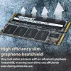 Накопитель SSD Patriot P400 1TB NVMe PCIe 4.0 (P400LP1KGM28H)