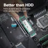 Накопитель SSD Crucial E100 480GB NVMe PCIe 4.0 (CT480E100SSD8)