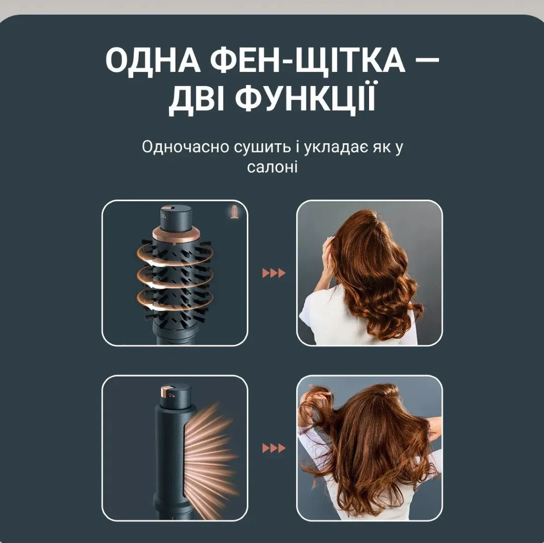 Фен-щітка Rowenta Air Rotate 3в1 (Green/Gold) — фото 4