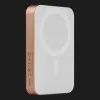 Зарядний пристрій Power Bank Pitaka Aramid Fiber Magnetic Qi2 10000mAh (Sunset)