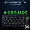Клавіатура механічна RAZER BlackWidow V4 Low-Profile, TKL, Green Switch (Black)