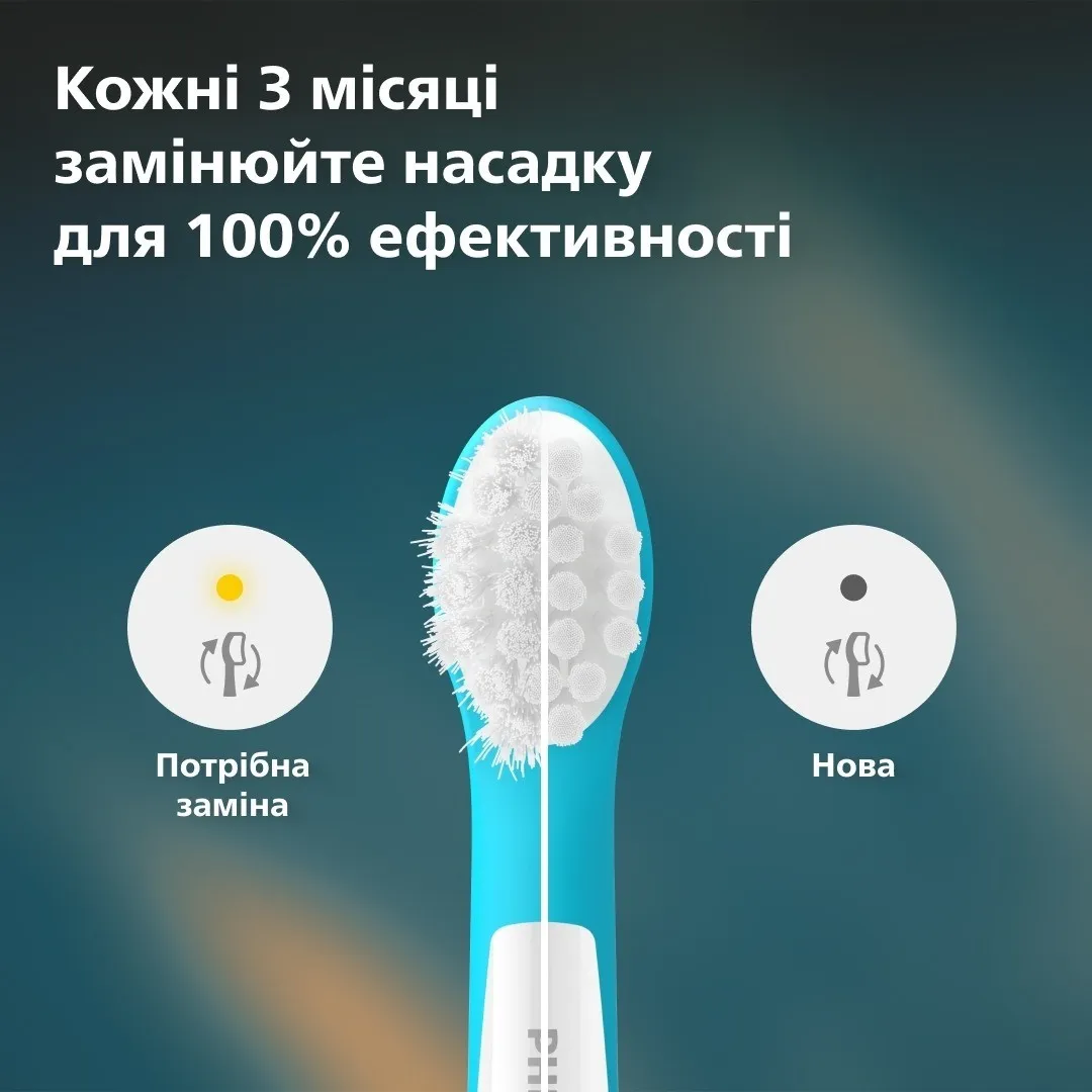 Насадка для зубной щетки Philips Sonicare for Kids (HX6032/90) (White)