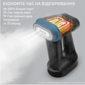 Отпариватель Tefal Pure Force 3in1 (Blue)
