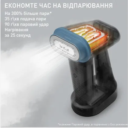 Отпариватель Tefal Pure Force 3in1 (Blue)