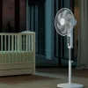 Вентилятор Philips CX1220/00 (White)