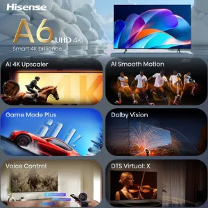 Телевізор Hisense 65 65A6S (UA)
