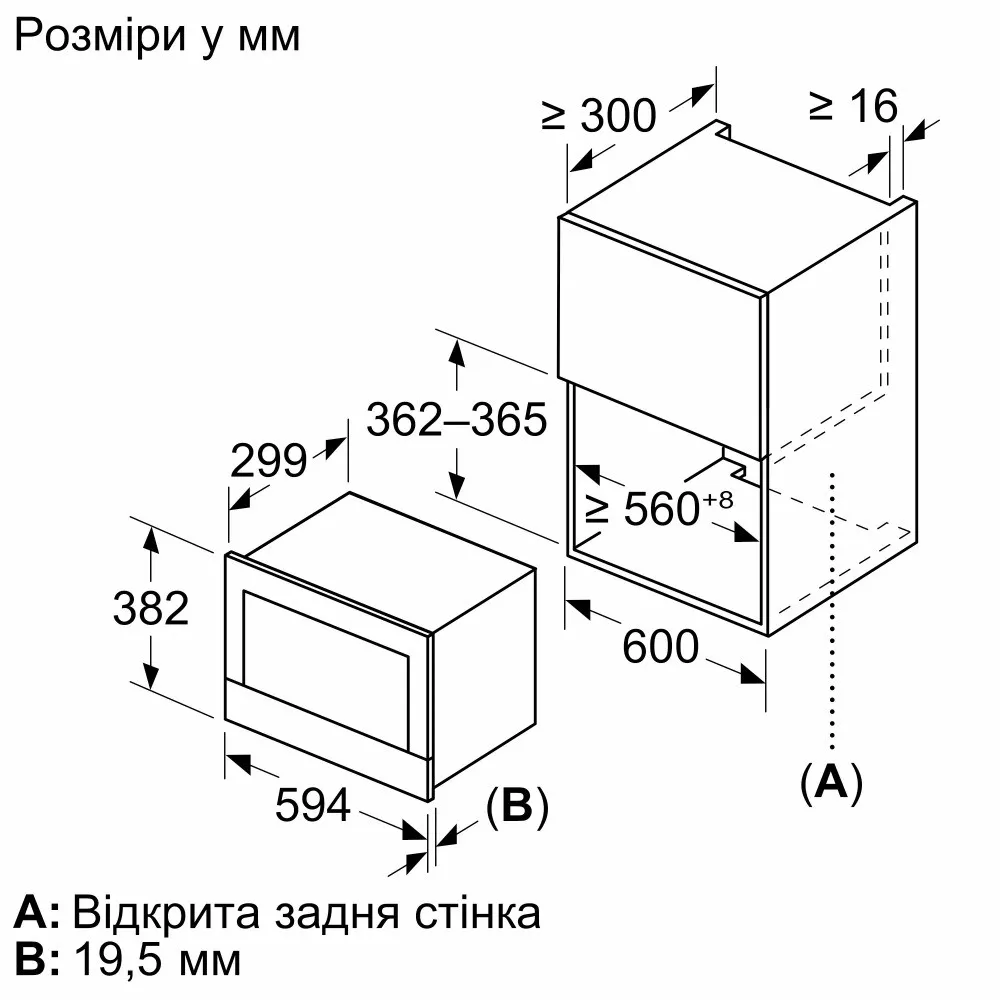 Мікрохвильова піч вбудована Bosch BFL7221W1 (White)