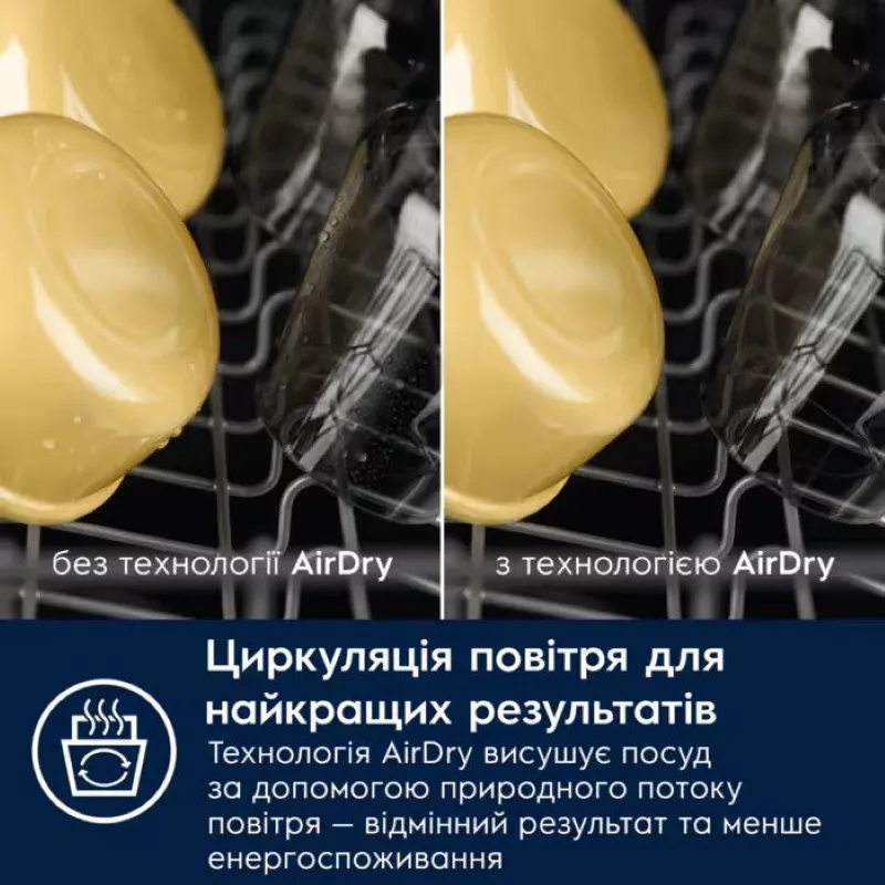 Посудомийна машина вбудована Electrolux (EEM48221L) (White)