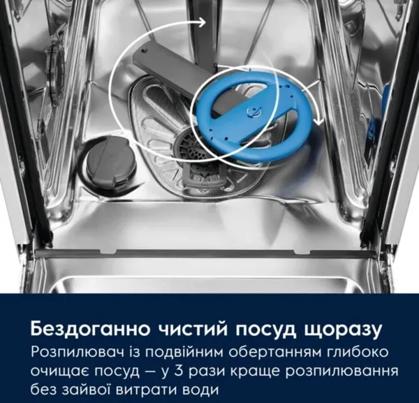 Посудомийна машина окремостояча Electrolux (ESM48310SW) (White)