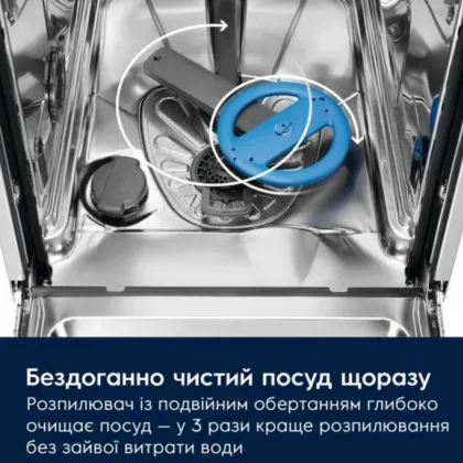 Посудомийна машина окремостояча Electrolux (ESM48310SW) (White)