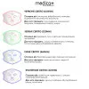 LED-маска MEDICA+ LEDMask 8X (White)