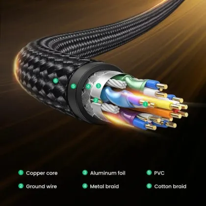Кабель UGREEN DP114 DP 1.4 Male to Male Plastic Case Braided Cable (Black) (1.5m)