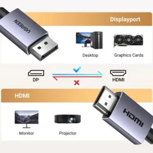 Кабель UGREEN DP125 DisplayPort to HDMI 2.0 4K 30Hz (Black) (1.5m) в Сваляві