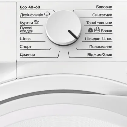 Пральна машина Electrolux (EW6F1481UZ) (White)