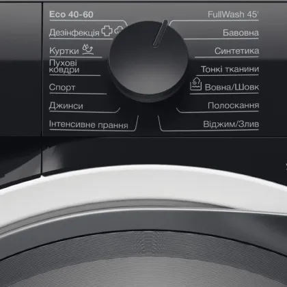 Пральна машина Electrolux (EW6F9482U) (White/Black)