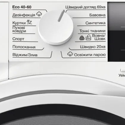 Пральна машина Electrolux (EW7F3494FQU) (White/Black)