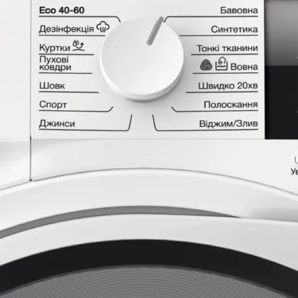 Пральна машина Electrolux (EW6F3494U) (White/Black)