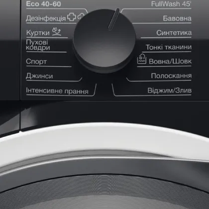 Пральна машина Electrolux (EW6F9492U) (White/Black)
