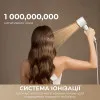 Фен Dreame Grand (White)(AHG11C-WH)