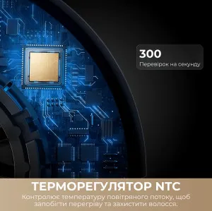 Фен Dreame Grand (White) (AHG11C-WH)