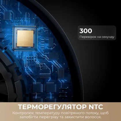 Фен Dreame Grand (White)(AHG11C-WH) у Старокостянтинові