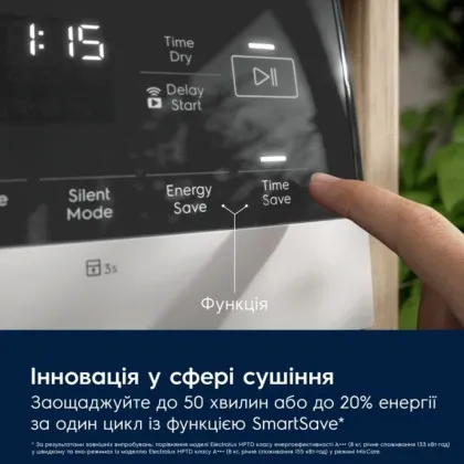 Сушильная машина Electrolux (EW9D585KCU) (White/Black)