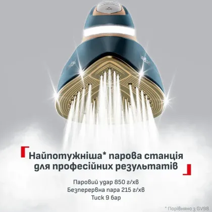 Парогенератор Tefal Pro Express Vision Max (GV9920E0) (Blue/Gold)