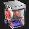 Сушильная машина ASKO (TDC1772C.T) (Gray)