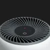 Очиститель воздуха Levoit Core Mini (White) (HEAPAPLVNEU0114Y)