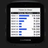 Велокомпʼютер Garmin Edge 550 з GPS (010-03022-01)