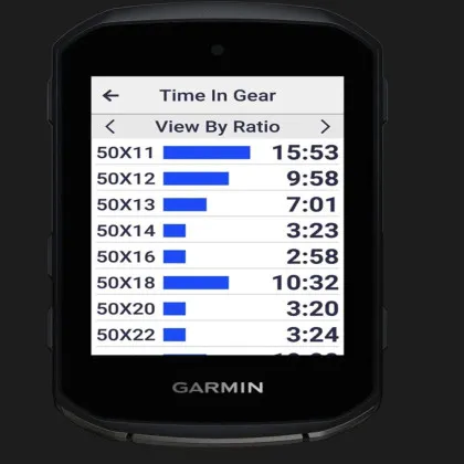 Велокомп'ютер Garmin Edge 850 з GPS та сенсорним екраном (010-03023-01)
