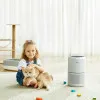 Очищувач повітря Levoit Smart Core 300S (White) (HEAPAPLVSEU0179Y)