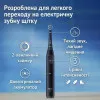 Зубная электрощетка BRAUN Oral-B iO Series 2 (iOS2.1C9.0) (Black)