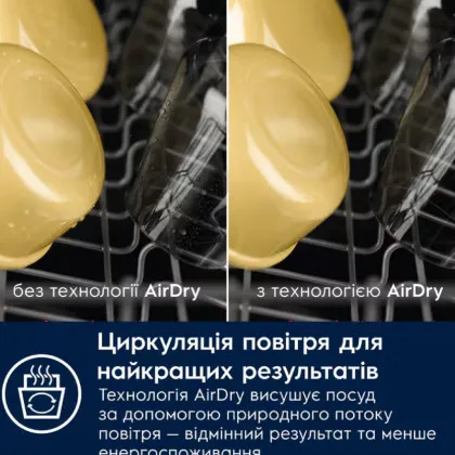 Посудомоечная машина отдельностоящая Electrolux (SES42201SX) (Gray)