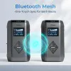Массажер компрессионный для ног Oyeet (MGF-801)