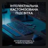 Ігрова клавіатура Logitech MX Keys S Wireless (920-011593) (Graphite) (UA)