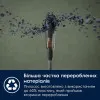 Акумуляторный пылесос Electrolux (EP71B14WET) (Blue)