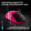 Ігрова миша Logitech G Pro X3 Superstrike Lightspeed Wireless (Pink Eclipse)