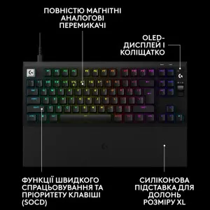 Ігрова клавіатура Logitech G Pro X2 Rapid Magnetic (Black)