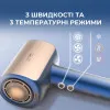 Фен Cecotec DryGlam Nano Plasma (Aluminum) (A01_EU01_101440)